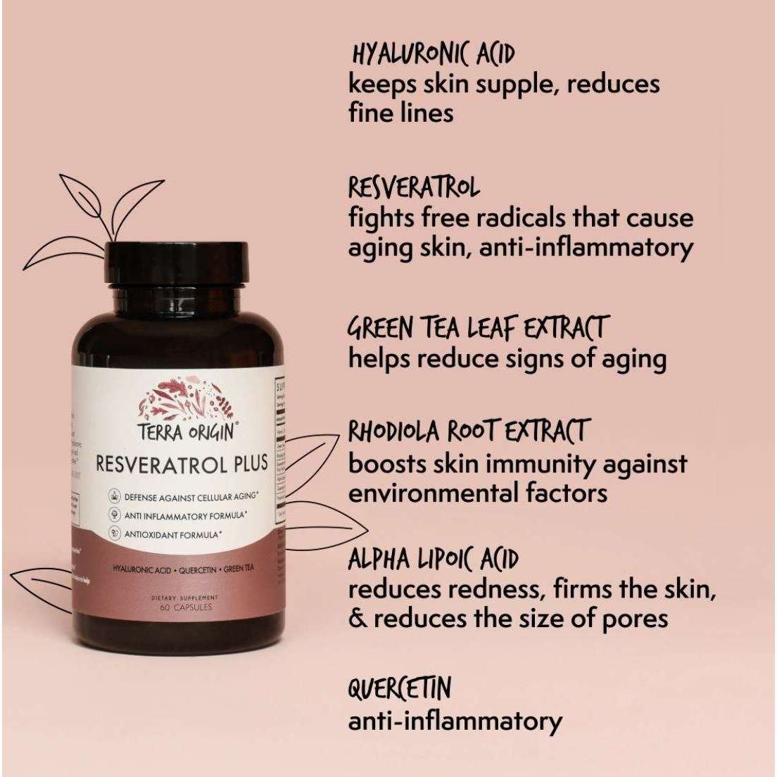 Resveratrol Youthful Skin & Antioxidant Capsules