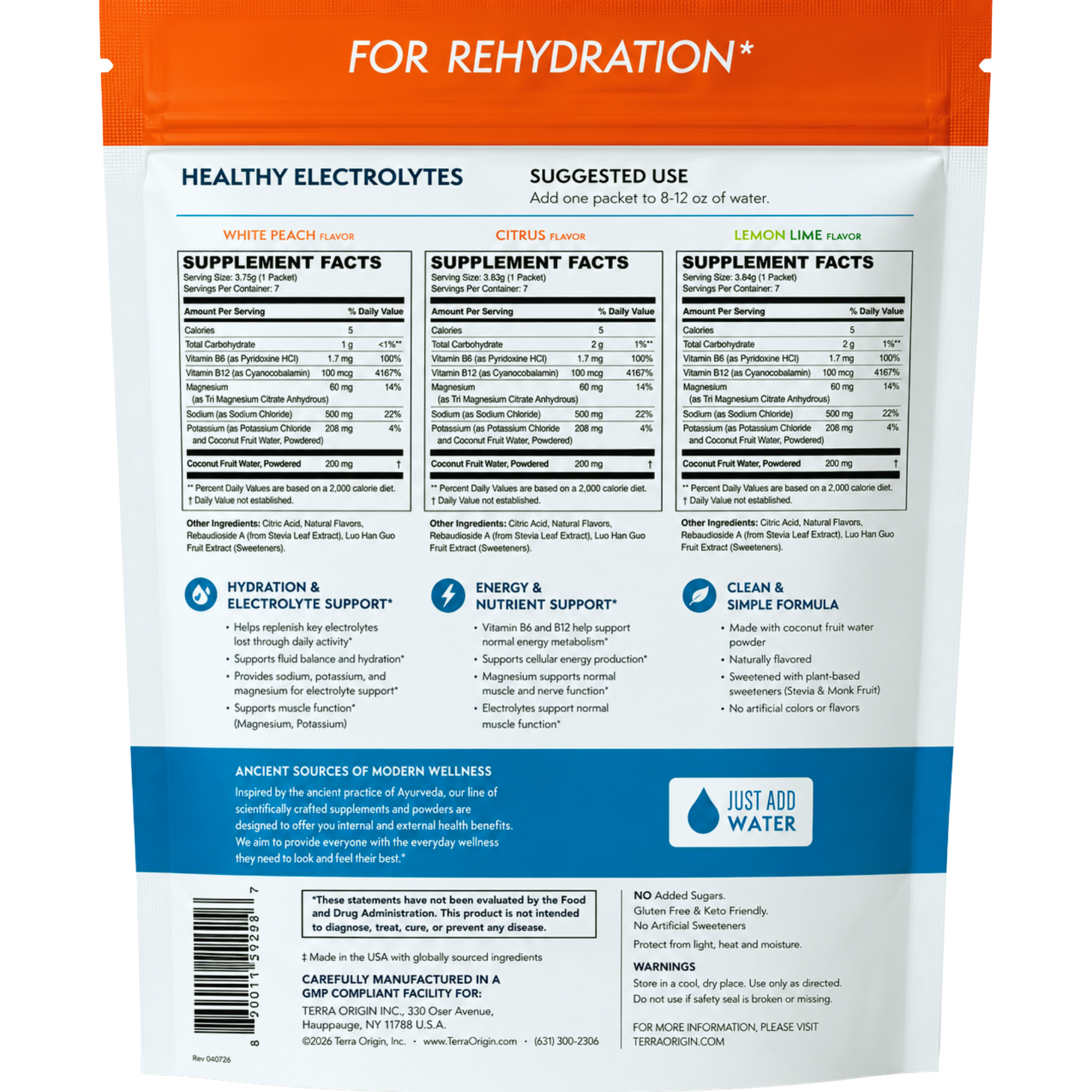 Healthy Electrolytes