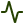 Support Gut Comfort