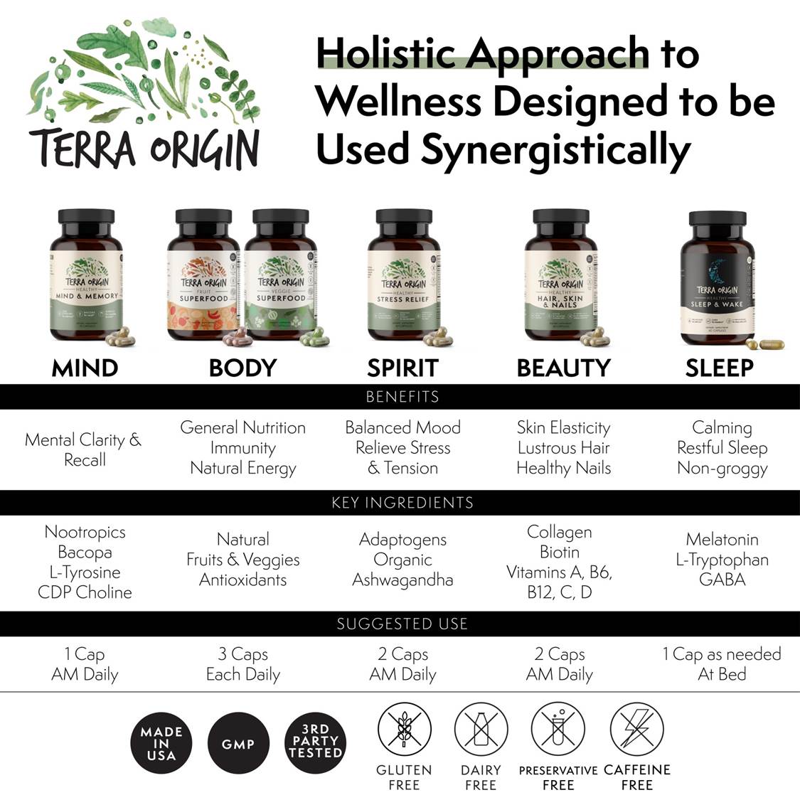 Veggie Superfood Capsules